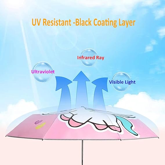 Automatic Kids Umbrella, Folding Telescopic Toddler Umbrella for girls & boys, UV/Sun Protection - Strong and Portable - Compact, Durable, Lightweight Cute Kitty Brolly