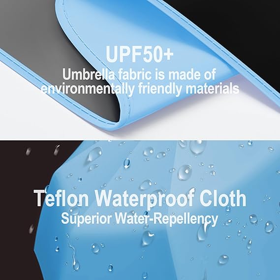 Automatic Mini Travel Windproof Folding Umbrella - UV Protection, Instant Open/Close for Rain/Sun, Small Compact Lightweight Design Fits in Tote Bag/Travel Case/Backpack for Commute, Women & Men