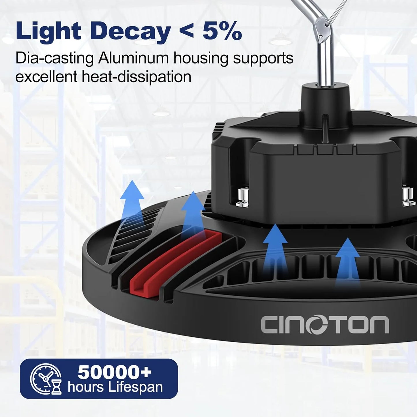 Hot Sale-UFO LED High Bay Light